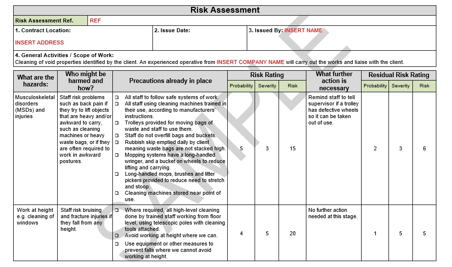 risk assessment and method statement training