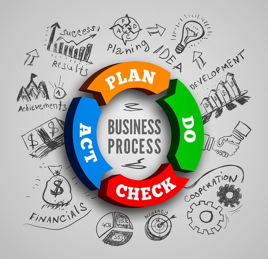 Construction Phase Health & Safety Plan 2015