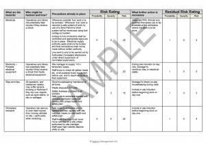 Risk Assessment & Method Statement for Commercial Electrical Installation 1