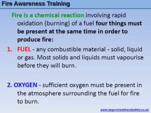 Fire Awareness Training 2