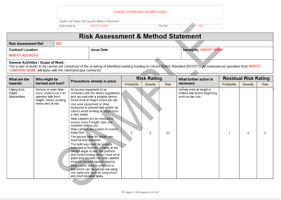 Risk Assessment for Electrical Rewire, Risk Assessment & Method Statement