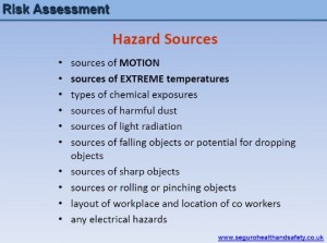 Risk assessment Hazard Sources