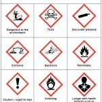 what-do-the-coshh-symbols-mean