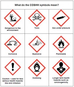 what-do-the-coshh-symbols-mean