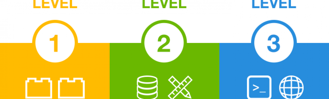 3 Уровня. Level 3. Level 3.3v. 3 Уровня картинка.