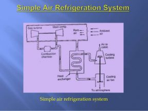 Risk Assessment & Method Statement - Pressure Testing of Refrigeration System