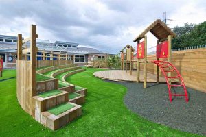 playground installation