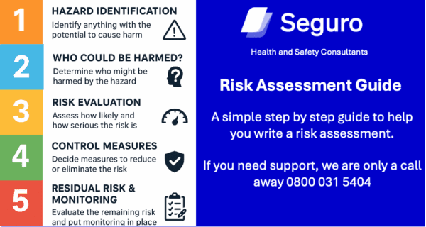 Risk assessment guide - Seguro H&S Management