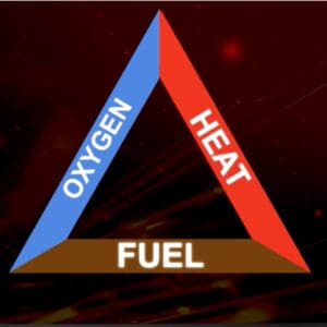 Basic Fire Safety Awareness eLearning