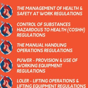 Level 1 Health and Safety in a Construction Environment