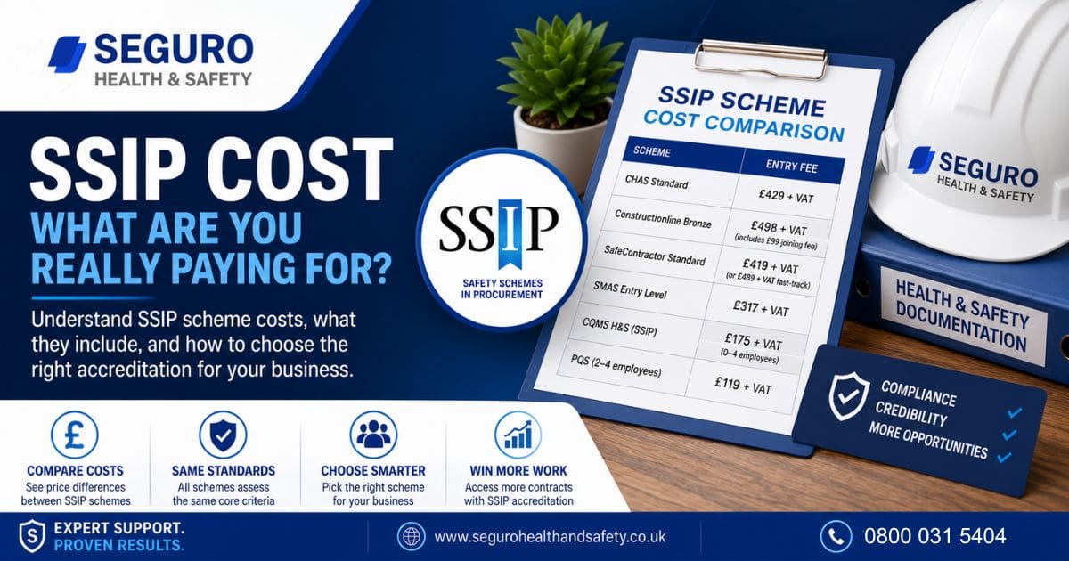 How much does SSIP accreditation cost